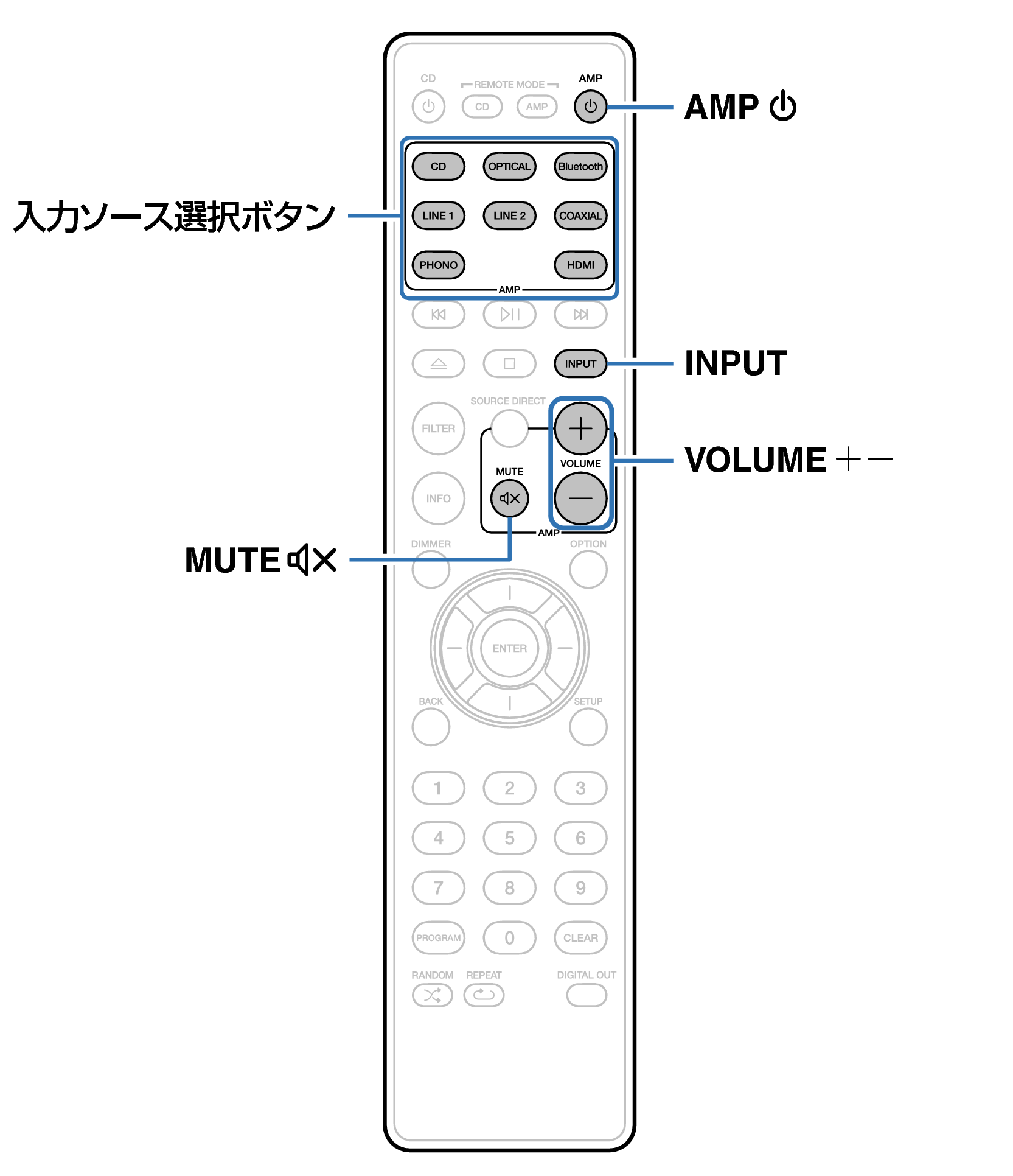 Ope Basic RC006PMCD